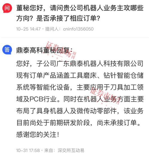 公募頂流鎖定全球龍頭賽道，歷史新高漲超400點引領投資新趨勢